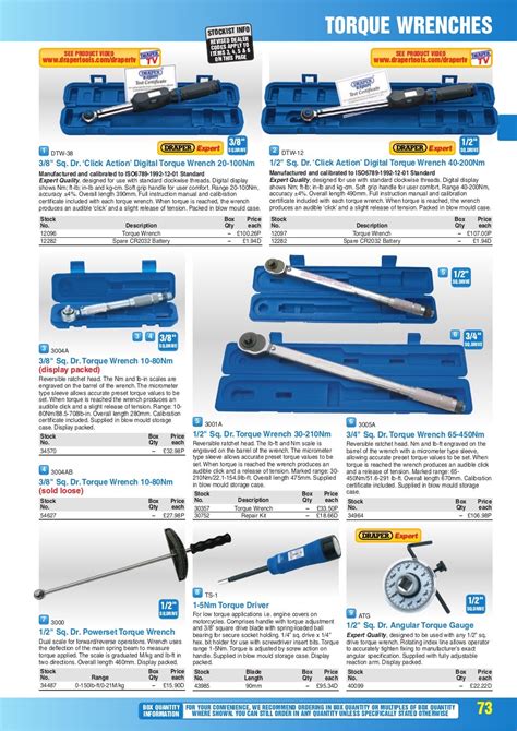 draper tools catalogue